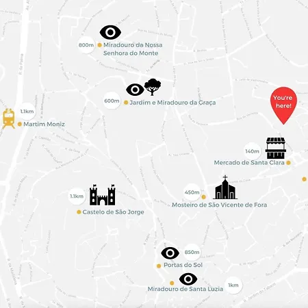 Petite Charm In Old Διαμέρισμα